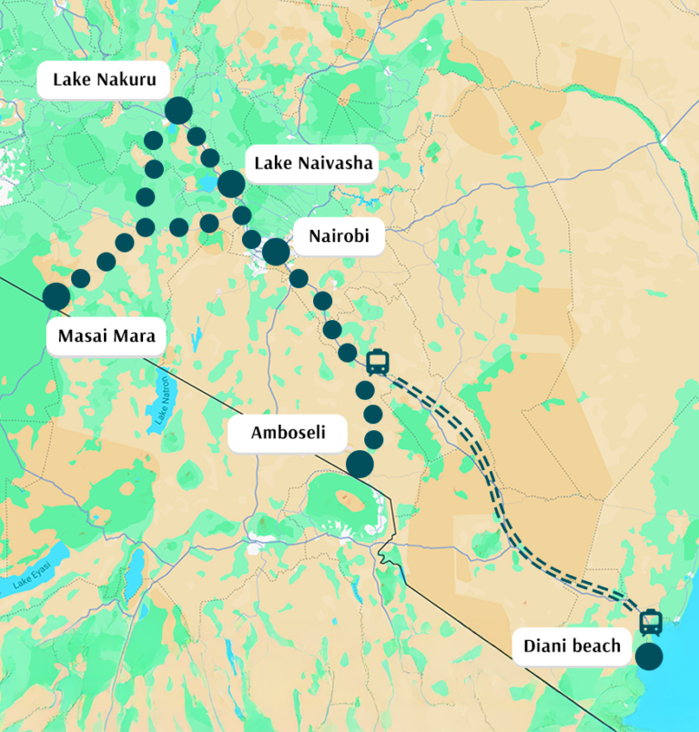 Kenya Roads, Rails & Waves
