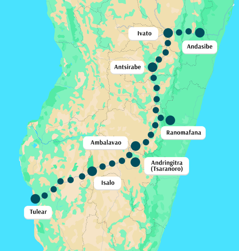 Madagascar RN7 Roundtrip